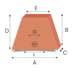 boat-mattress-cushion-foam-cut-to-size Boat mattress foam cut to size – marine upholstery foam for berths and bunks